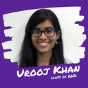 Urooj Khan